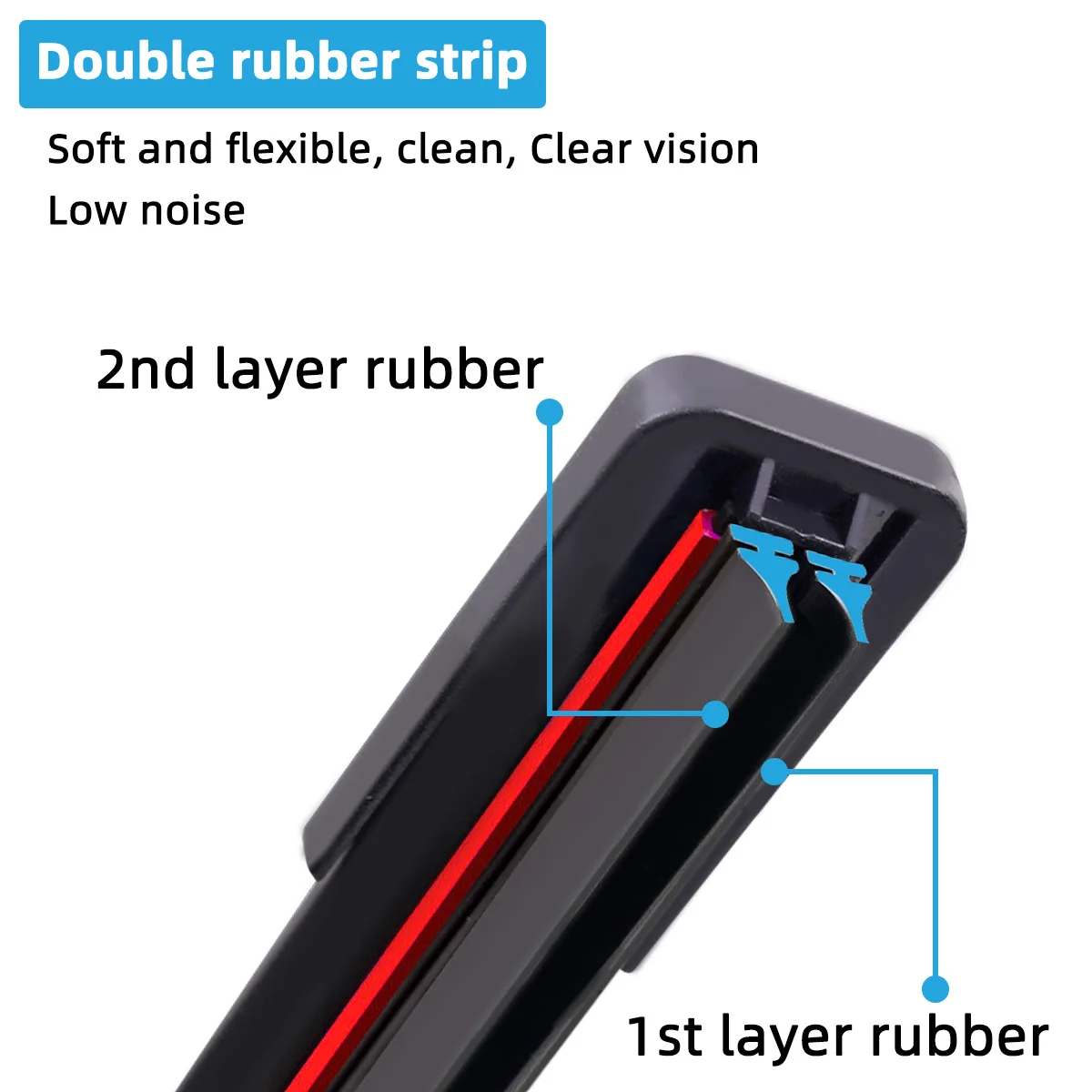 General J/U-shaped automotive double rubber strip wiper blade 14 "16" 18 "19" 20 "21" 22 "24" 26“ - Image 3